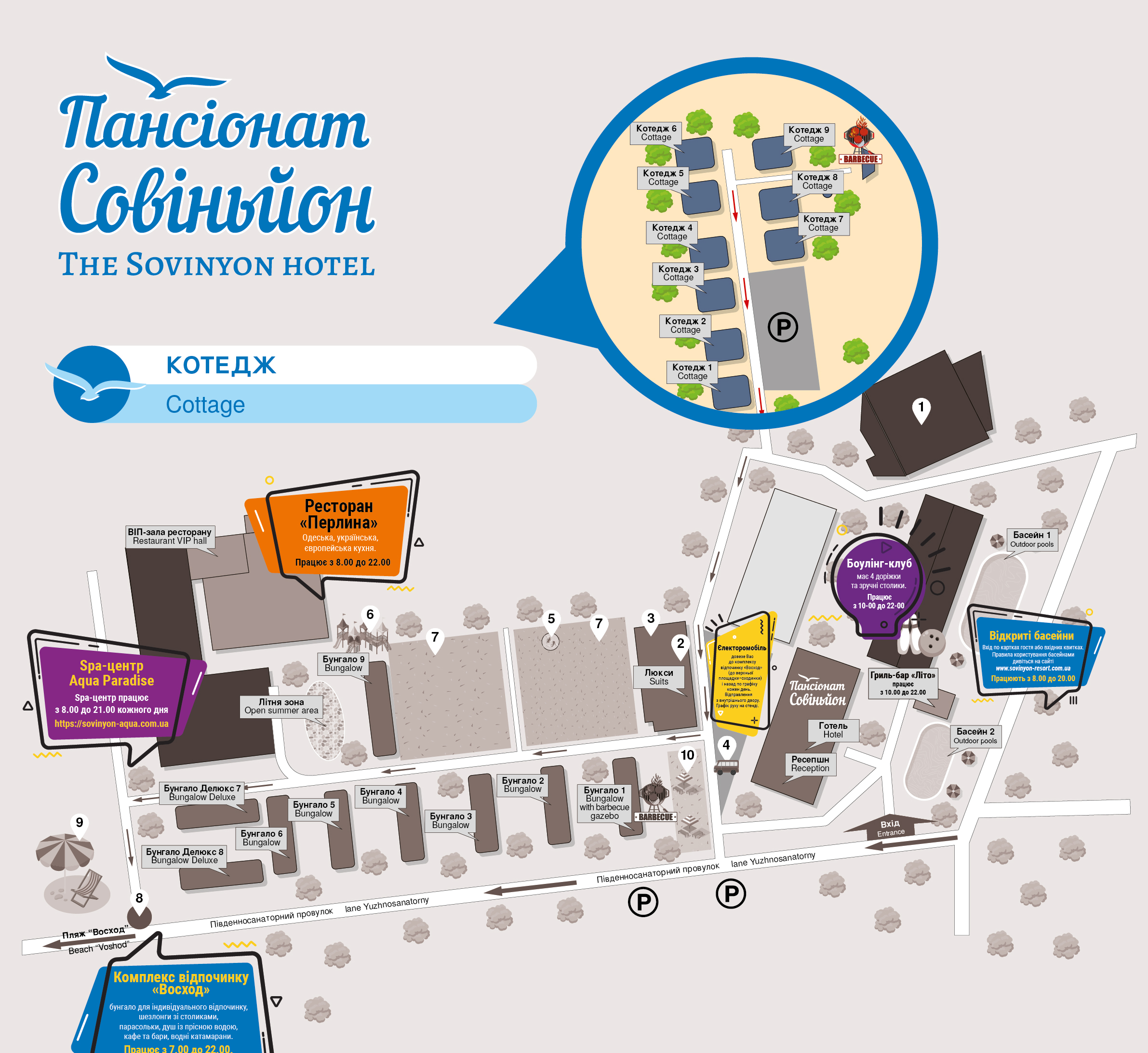 Бассейны на схеме